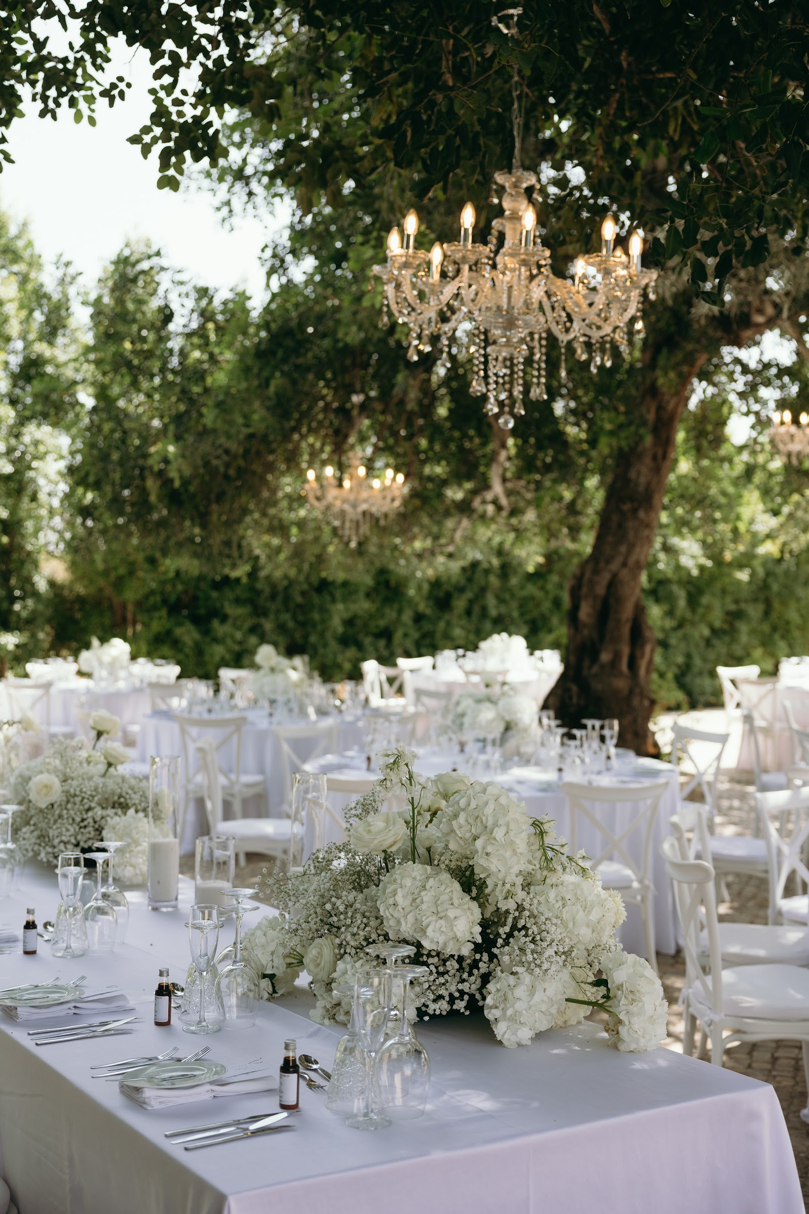 Forever Events